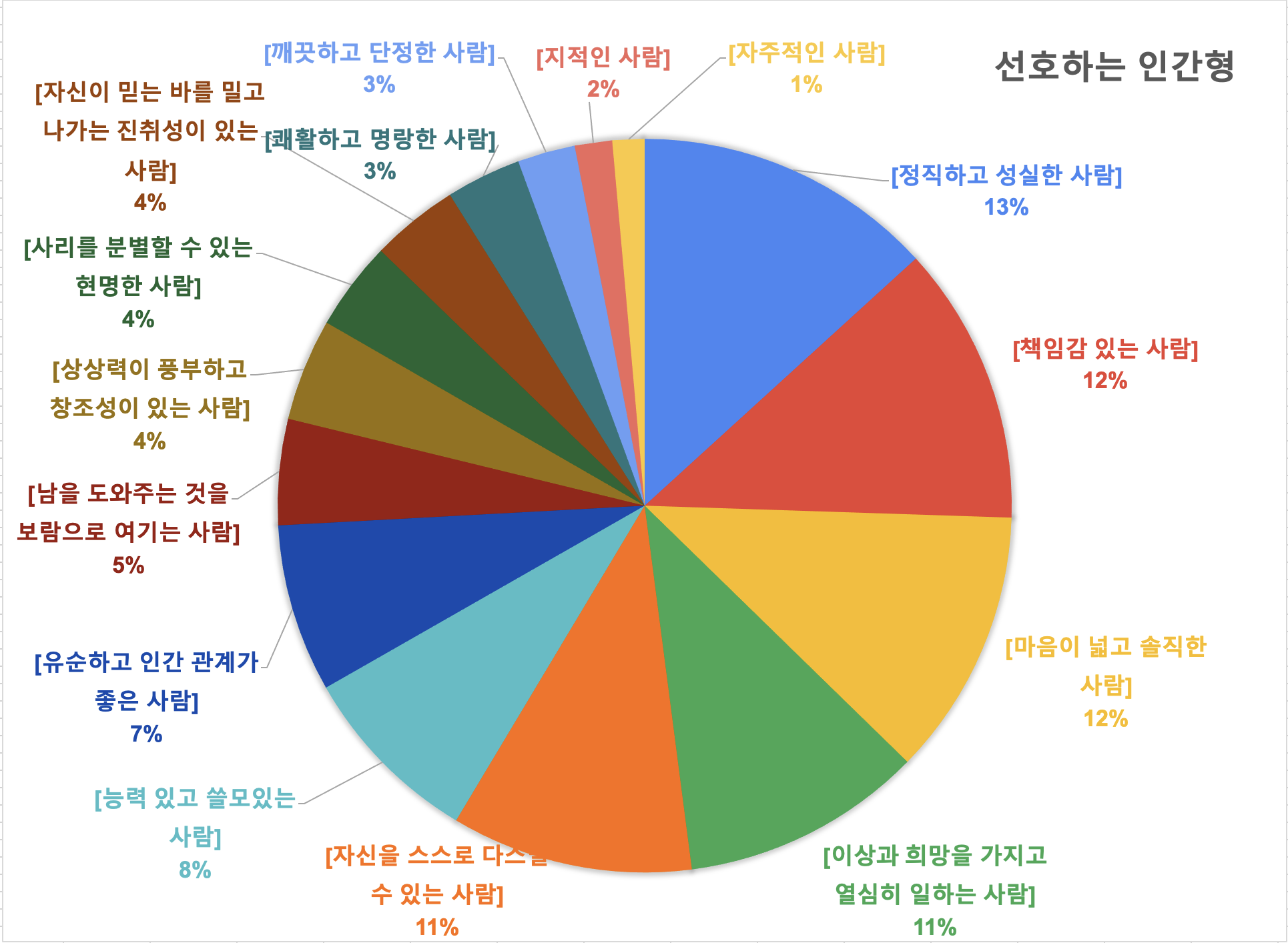 스크린샷 2020-09-23 오전 5.01.11.png