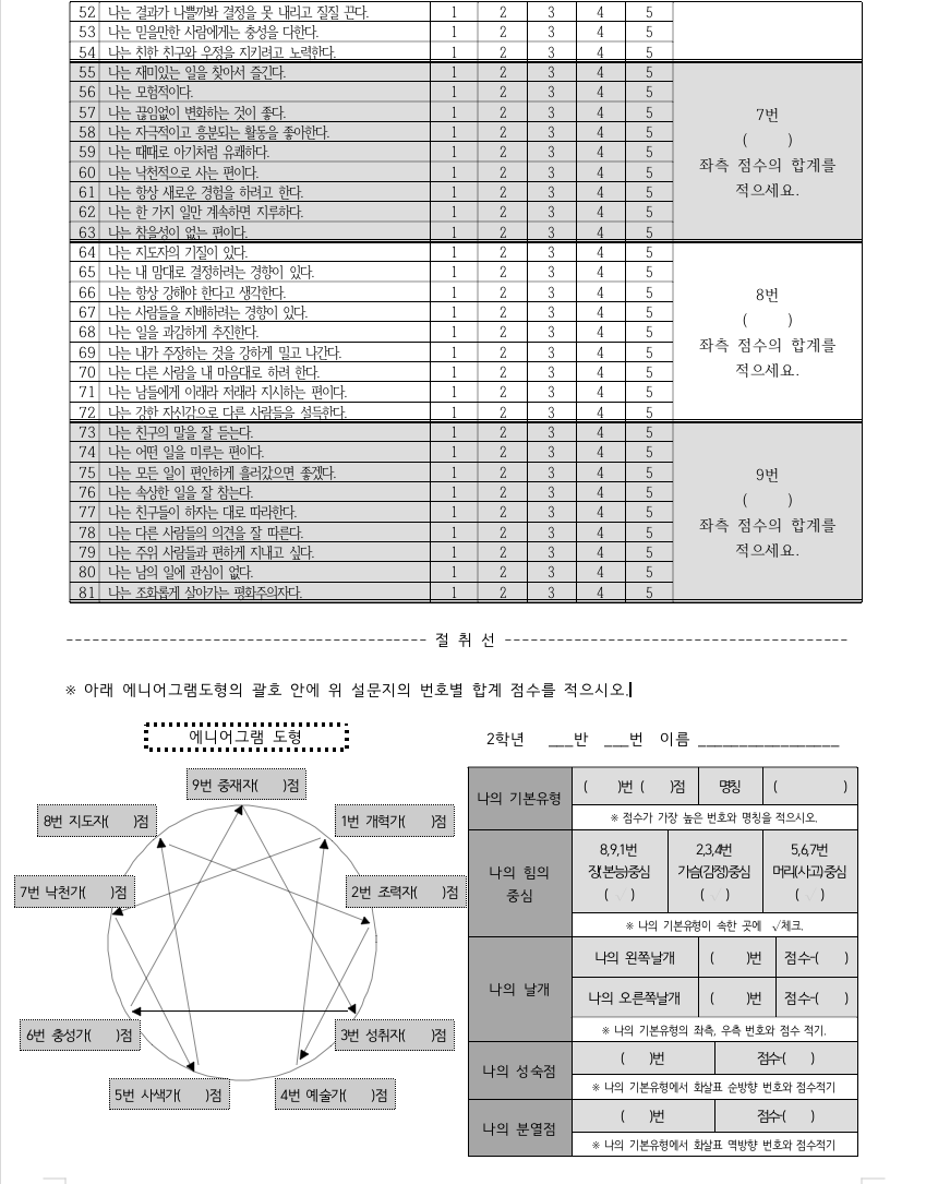 에니어그램 테스트새버전2.png