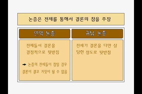 논리학습2 -연역과 귀납 _00_01_08_00.jpg